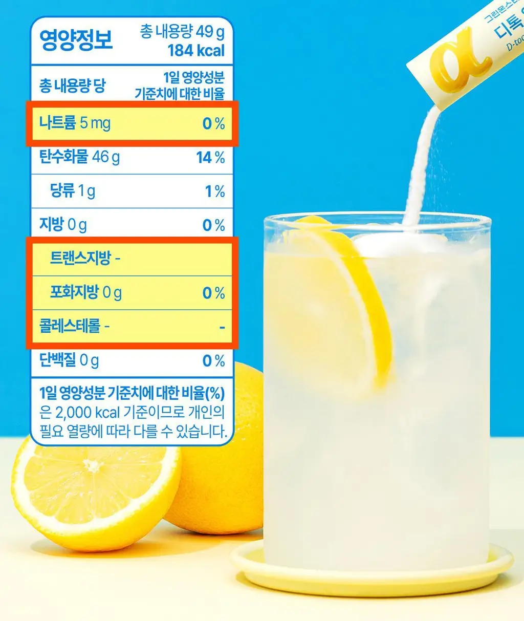 [NEW] 그린몬스터 디톡 알파CD 레몬컷 14포 (14일분) 상세페이지 34